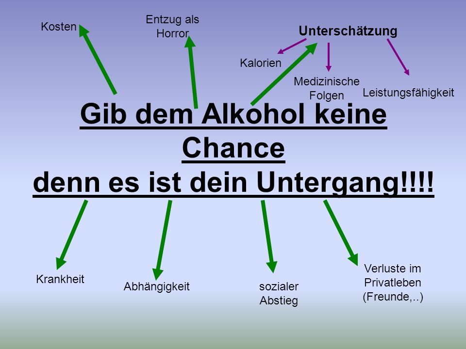 Damit der Vater hat die Verschwörung geworfen, zu trinken